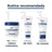 Eucerin Urea Repair Výživný balzam, 450 ml