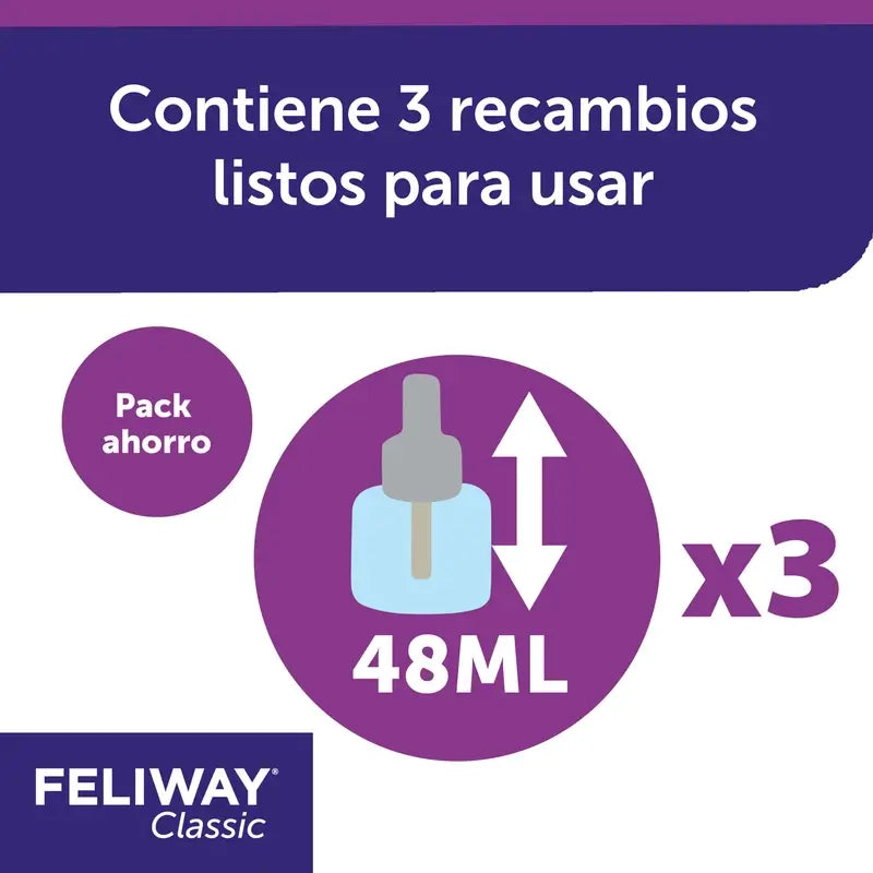 Feliway Classic 3 × 48 ml