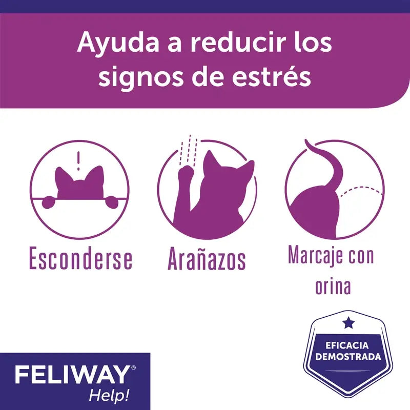 Feliway Help – 3 náhradné náplne