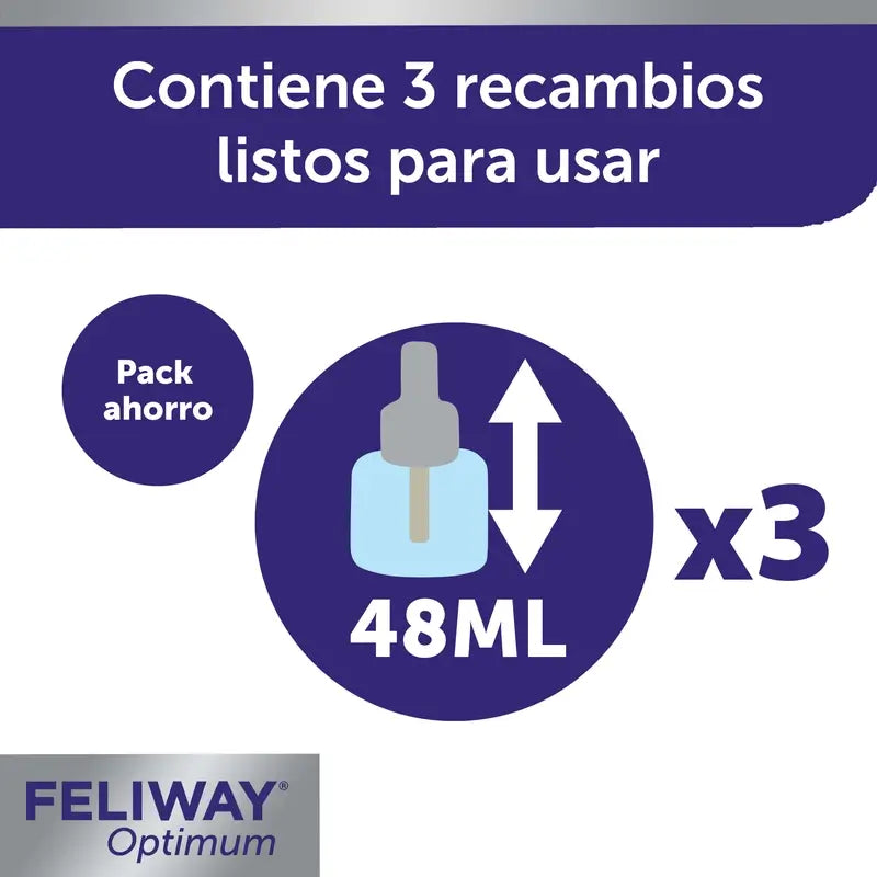 Feliway Optimum 3 náplne