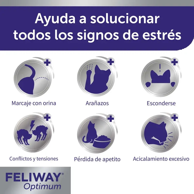 Feliway Optimum difúzor + náplň 48 ml