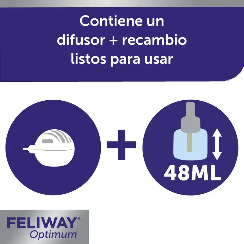 Feliway Optimum difúzor + náplň 48 ml