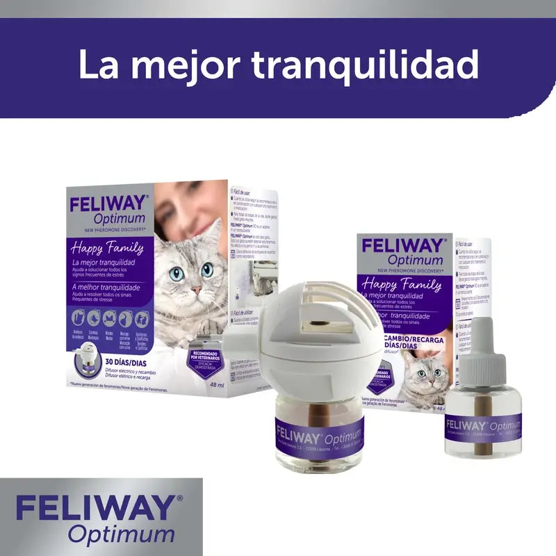 Feliway Optimum difúzor + náplň 48 ml