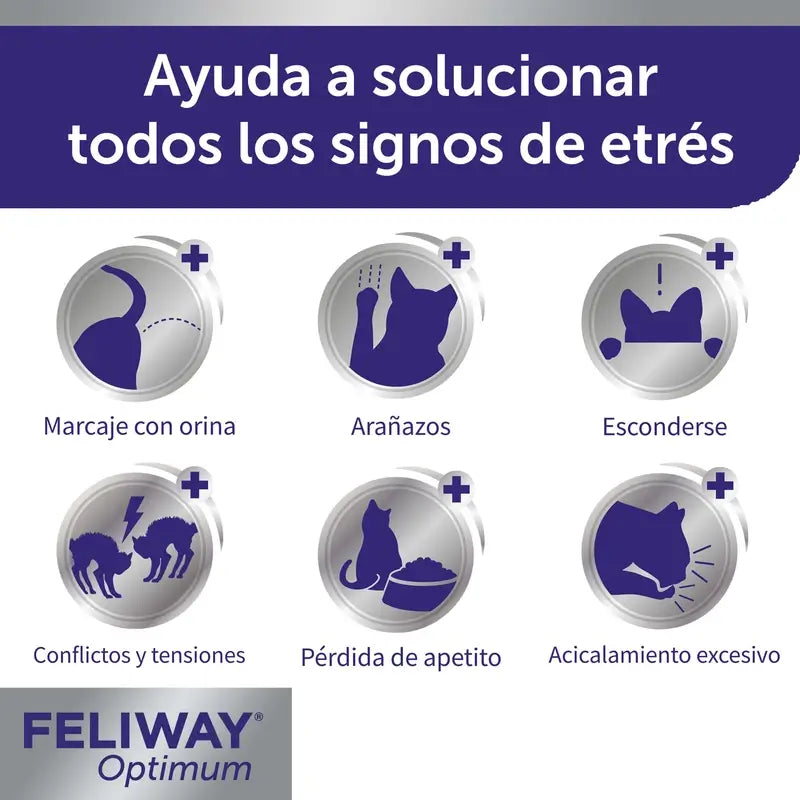 Feliway Optimum – náplň 48 ml