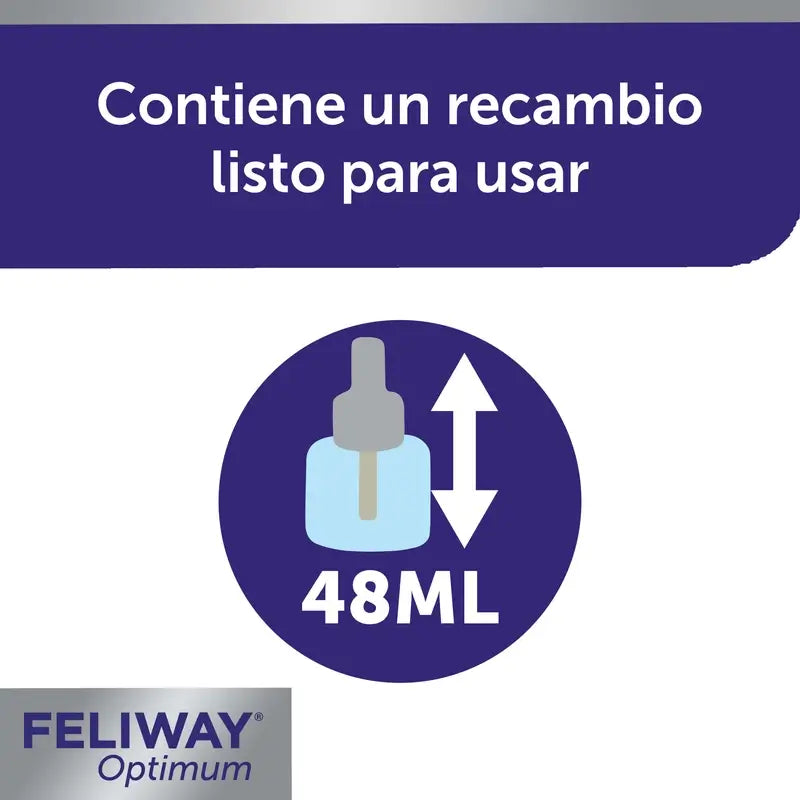 Feliway Optimum – náplň 48 ml
