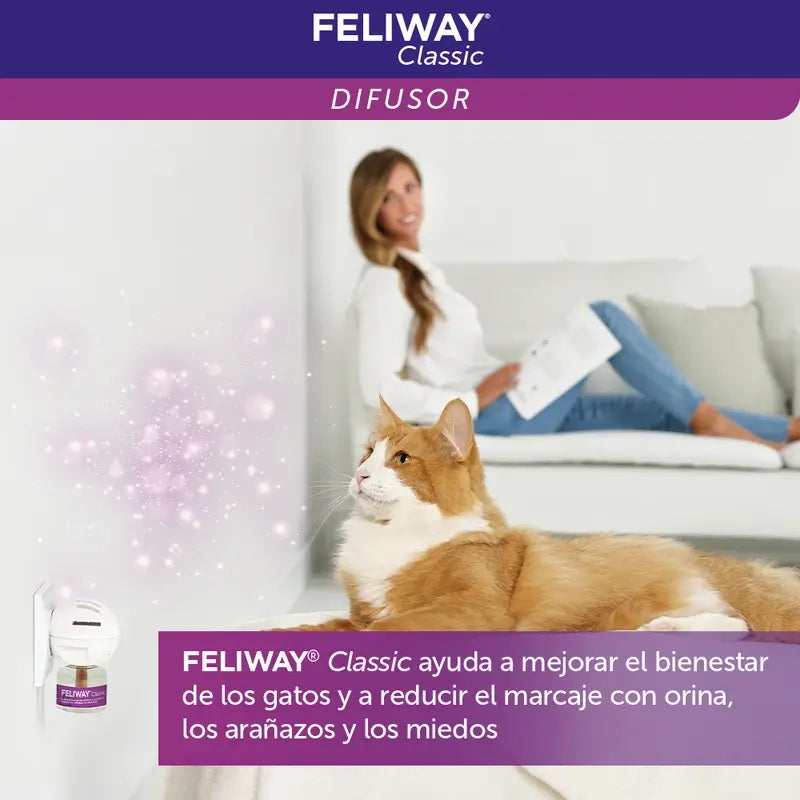 Ceva Feliway Náhradná náplň 48 ml proti stresu
