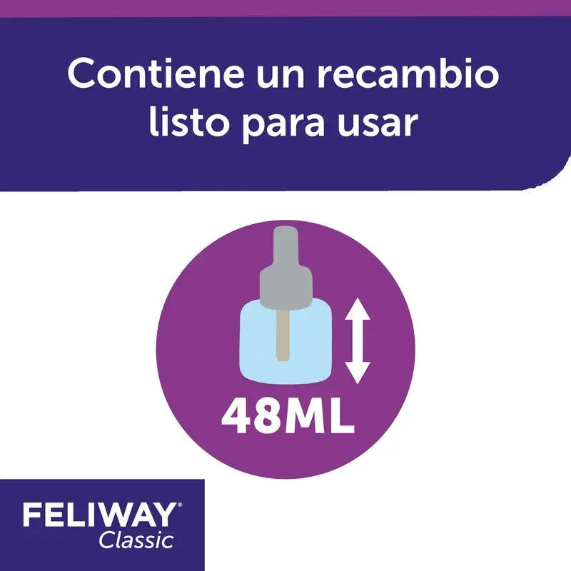 Ceva Feliway Náhradná náplň 48 ml proti stresu