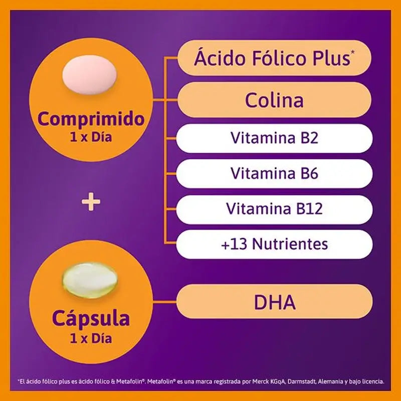 Femibion 2 pre tehotné s kyselinou listovou a vitamínmi, 3×28 tabliet
