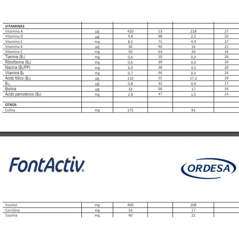FontActiv Pack Diabest Vanilka, 6 x 400 g