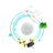 Foreo Ufo Masks Matte Maniac 2.0, balenie po 6 ks 
