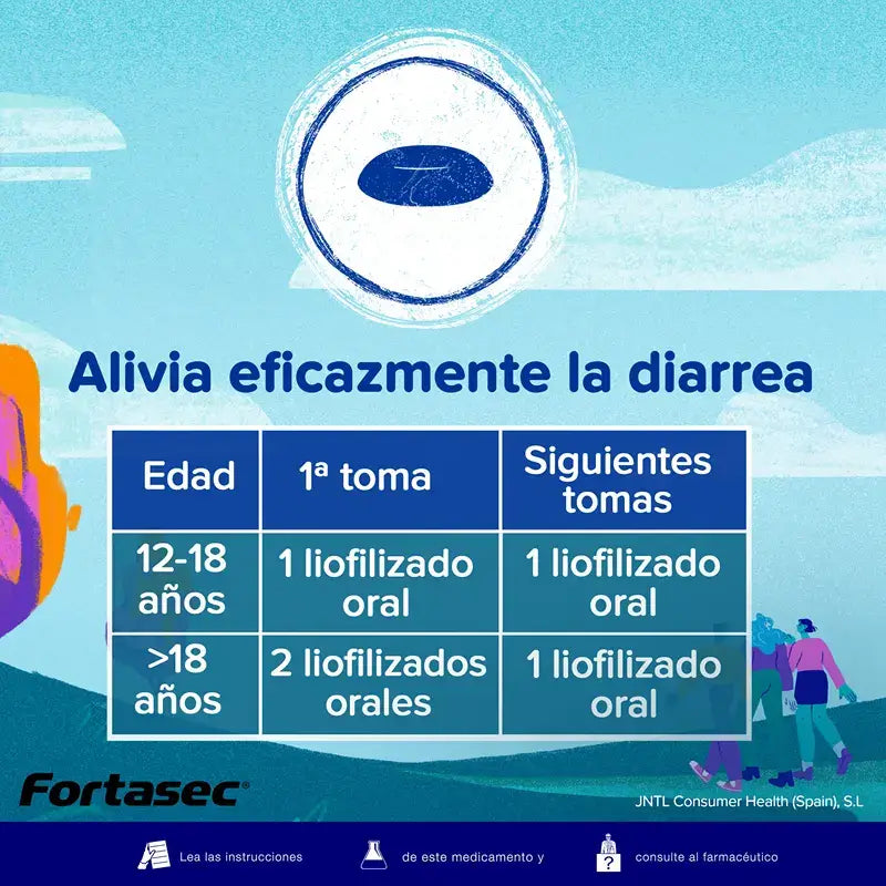 Fortasec Flas 2 mg, 12 tabliet