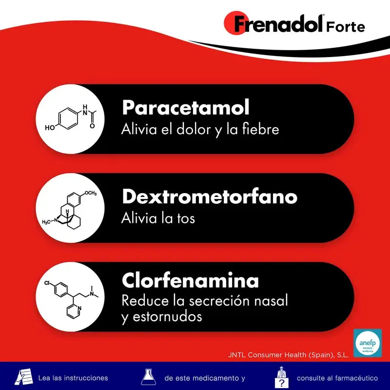 FRENADOL® Forte proti chrípke, na perorálne použitie, 10 vrecúšok