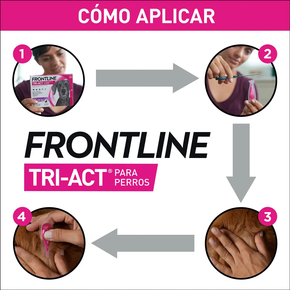 Frontline Tri-Act 20–40 kg, 6 pipiet