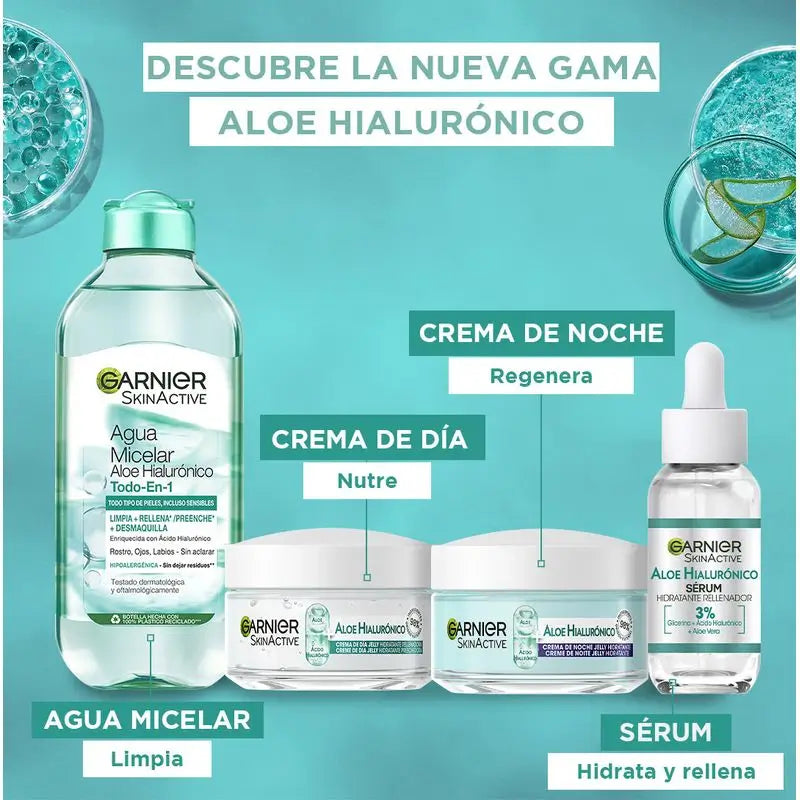 Garnier Micelárna voda s aloe vera a kyselinou hyalurónovou 2 v 1 – čistí, odličuje a vyživuje tvár, oči a pery – bez oplachovania