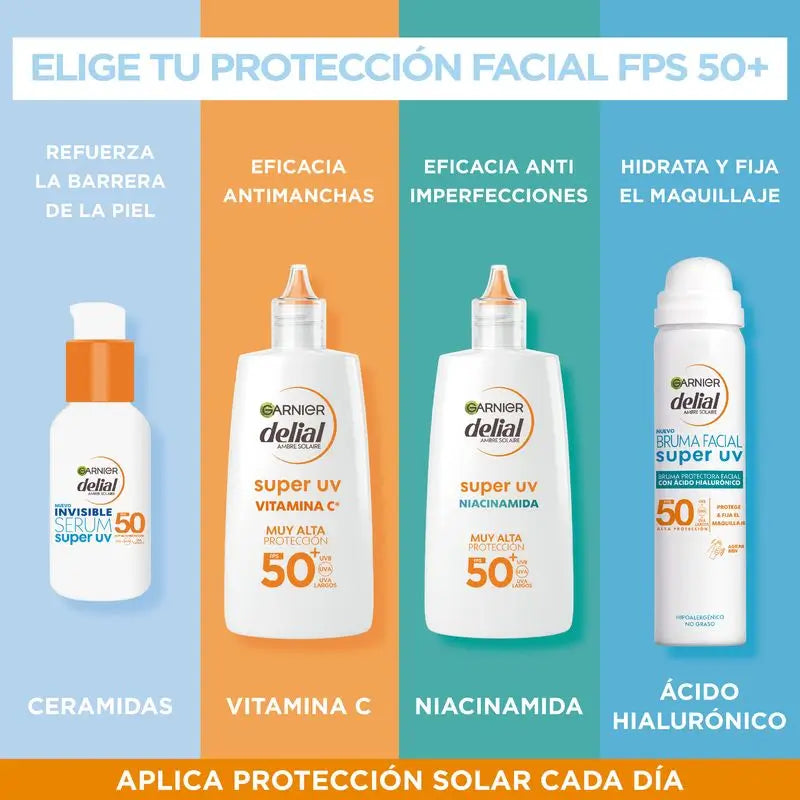 Garnier Delial Super UV Niacinamida SPF 50+ Denný tekutý krém proti nedokonalostiam pleti