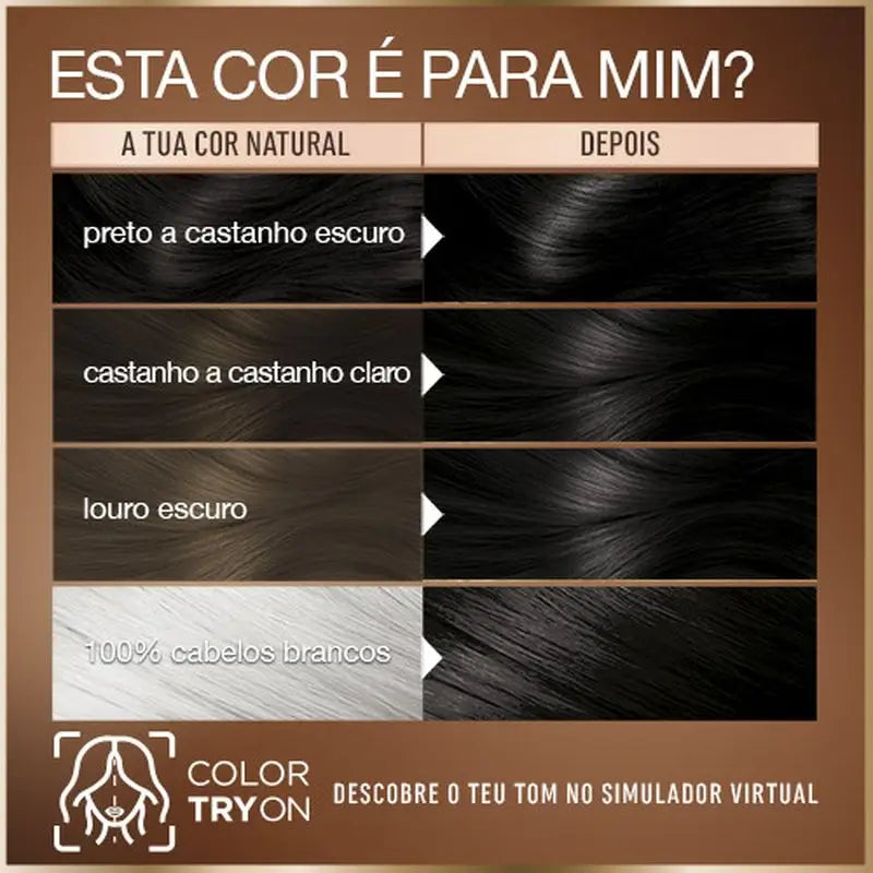 Garnier Good – trvalá farba na vlasy bez amoniaku, 90 % prírodného pôvodu, odtieň 2.0 – čierna trufová.