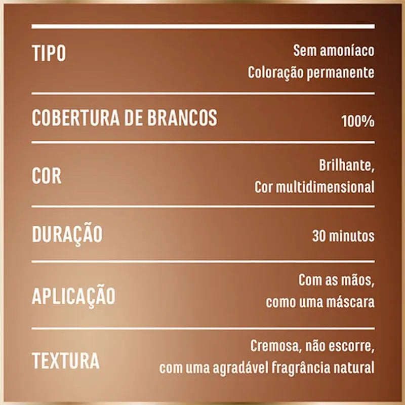 Garnier Good – trvalá farba na vlasy bez amoniaku, 90 % prírodného pôvodu, odtieň 6.6 – granátovo červená.