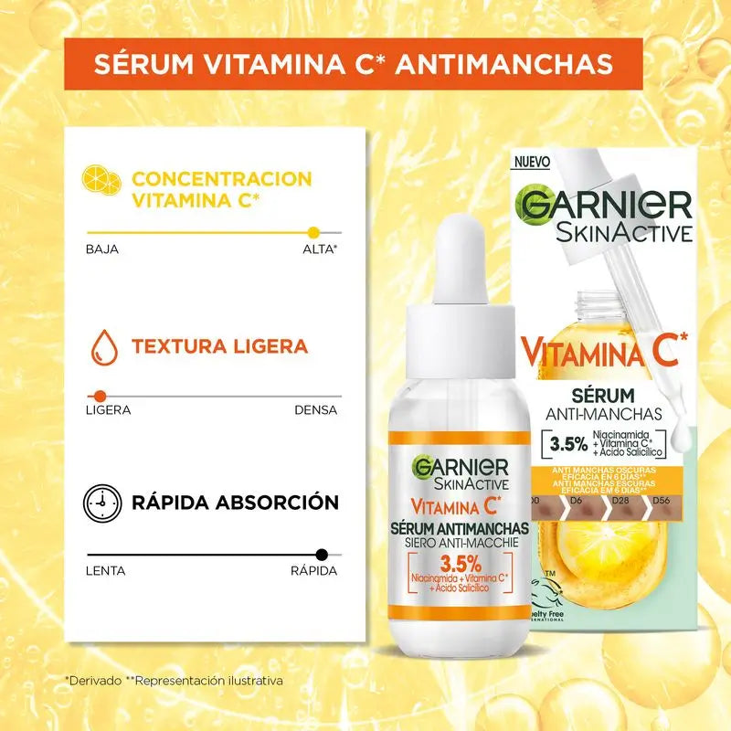Garnier sérum proti pigmentovým škvrnám s vitamínom C, niacinamidom a salicylovou kyselinou. Znižuje výskyt tmavých škvŕn o 43 %.