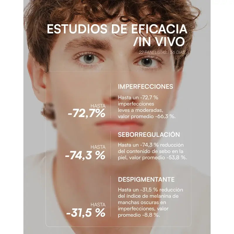Gema Herrerías 1600 Retinal-Z sérum na nedokonalosti pleti, 30 ml