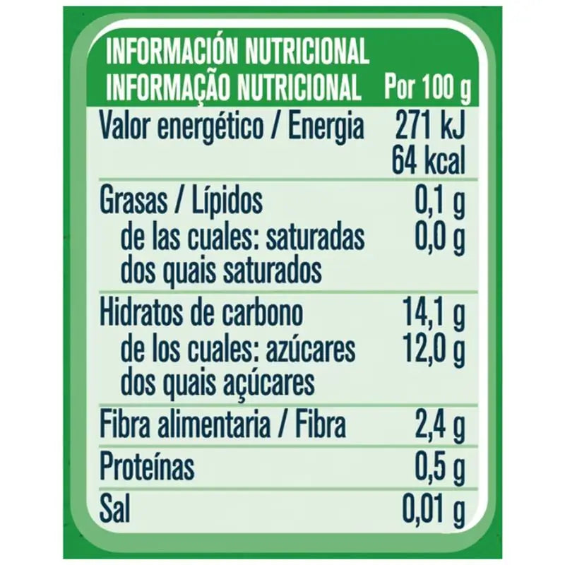 Gerber – Bio detské príkrmy s hruškou a banánom, 125 g