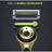 Darčeková sada Gillette Labs Champion Gold Edition
