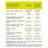 Gold Nutrition Gold Drink Citrón 500 g