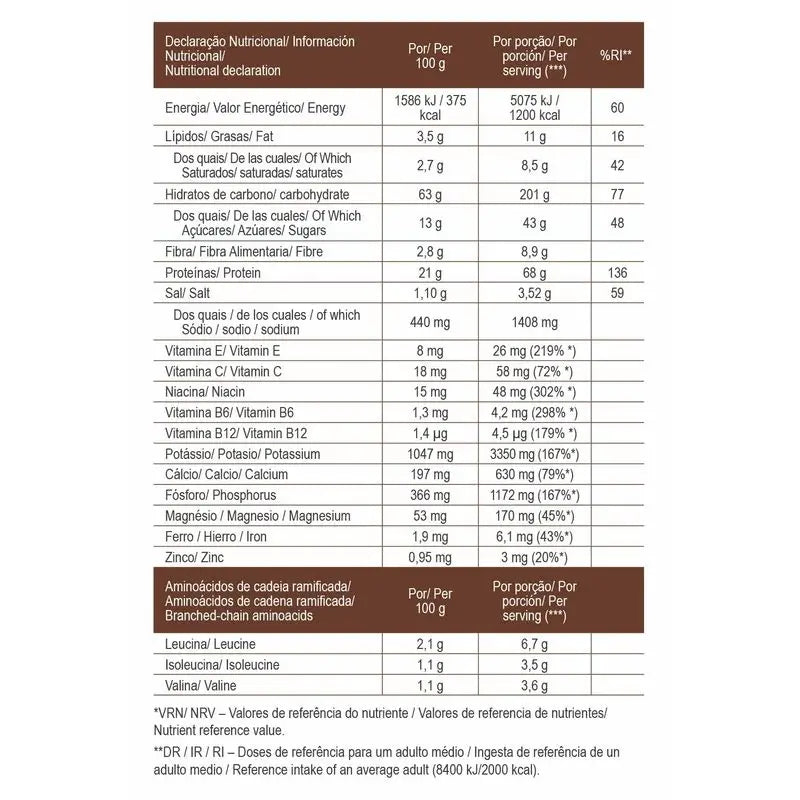 Gold Nutrition Supreme Gainers čokoláda 3 kg.