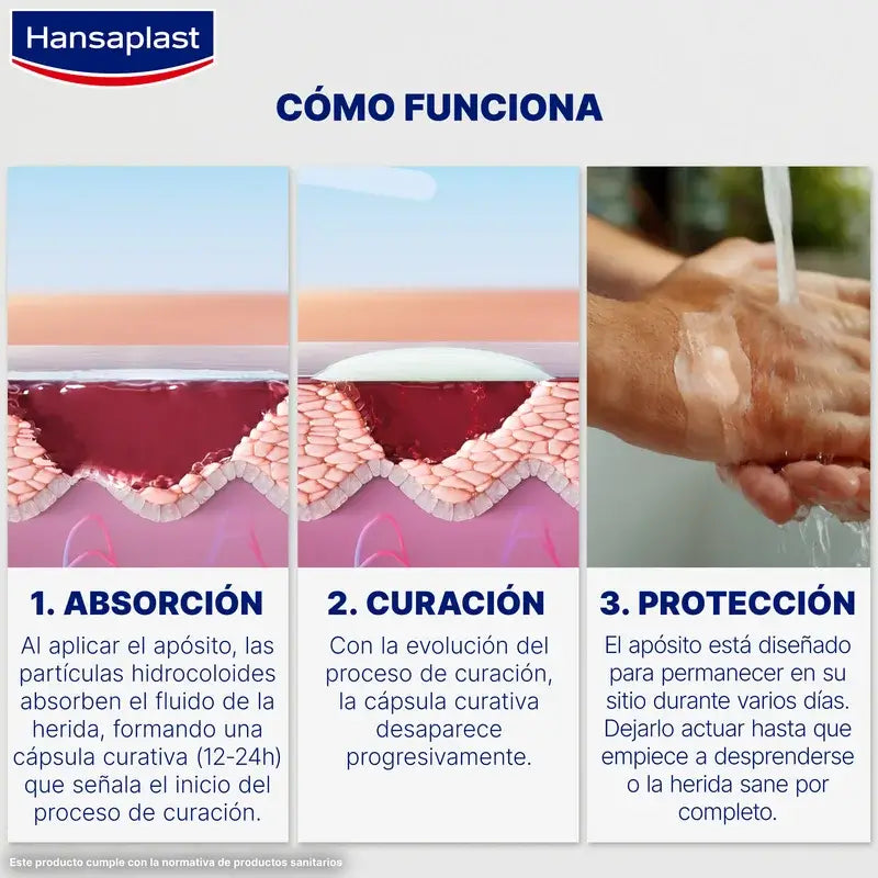 Hansaplast Second Skin Protection Regular, 6 kusov
