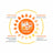 Stangest Heliovet opaľovací krém SPF 50+, 50 ml