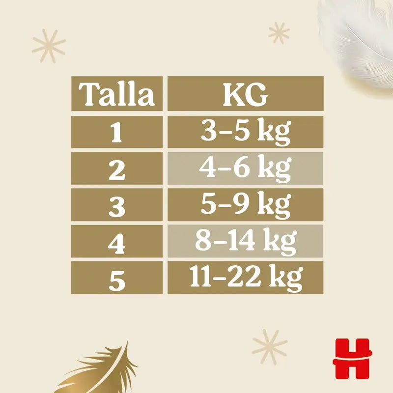 Huggies Extra Care veľkosť 5 (11–25 kg) detské plienky s motívom Disney, 28 kusov