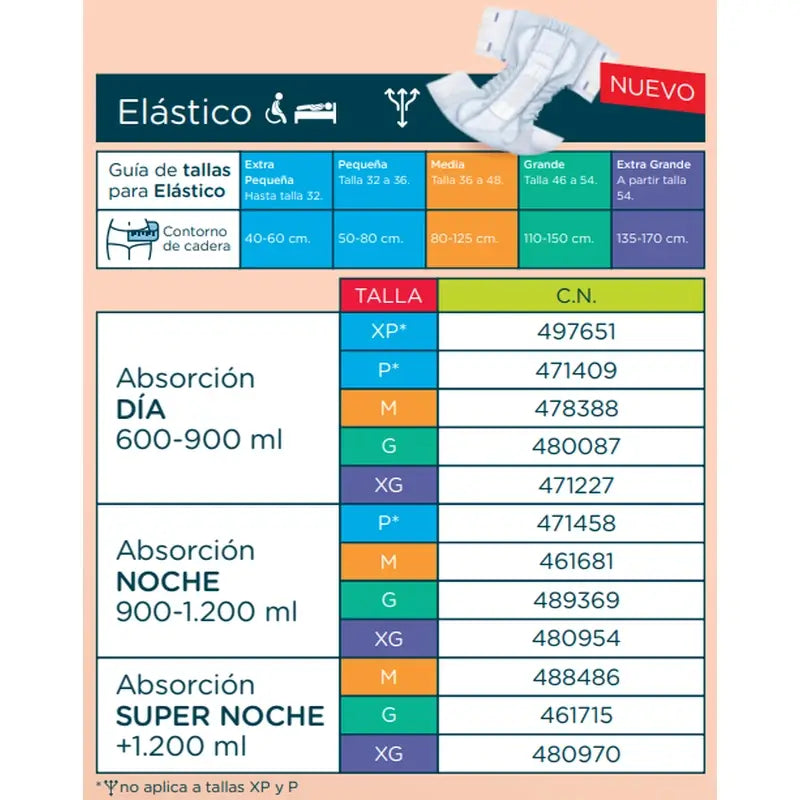 Incopack – anatomický elastický nočný obväz, veľkosť M, 80 kusov