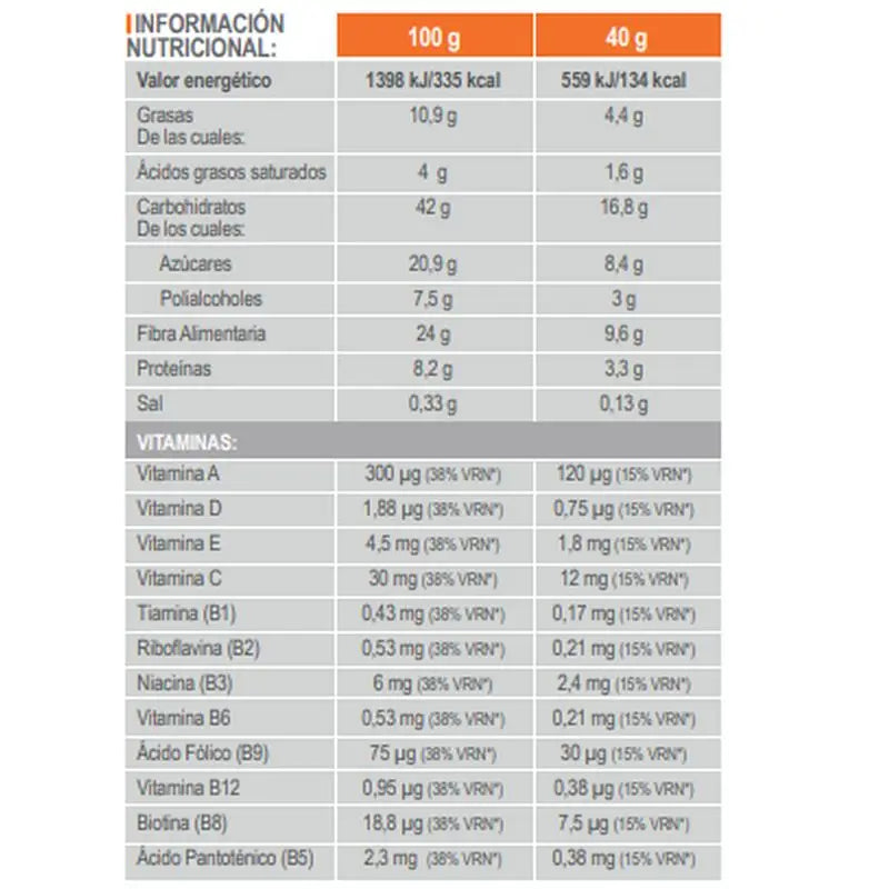 Infisport Energy tyčinka 40 g
