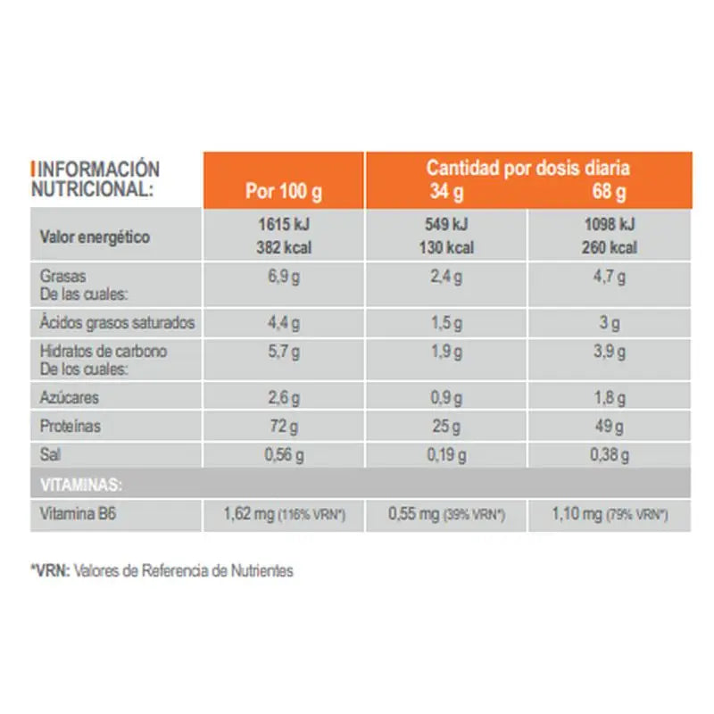 Infisport Iso-Whey s príchuťou čokolády, prášok, 1,4 kg