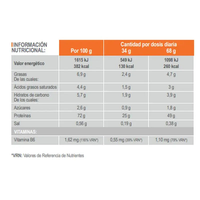 INFISPORT Iso-whey s príchuťou jahody, prášok, 1 kg