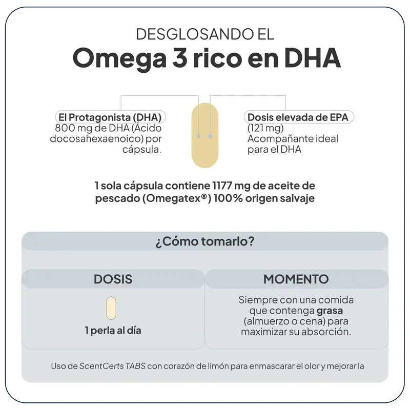 Ivb Wellness Lab Omega 3 s vysokým obsahom DHA, 30 kapsúl