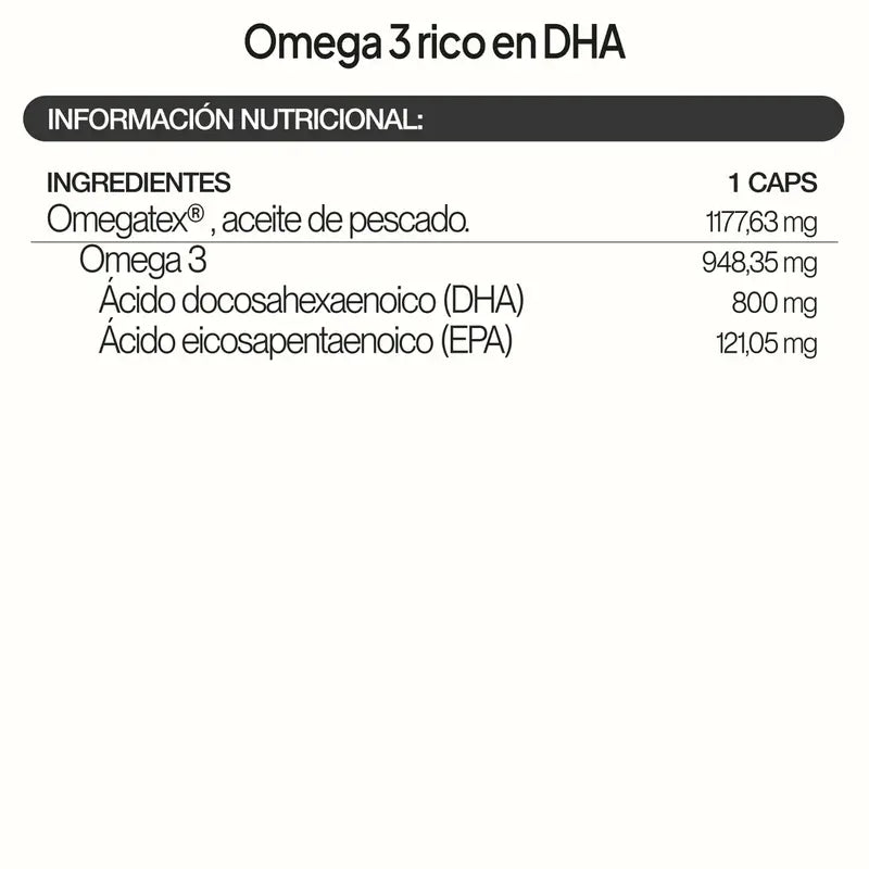 Ivb Wellness Lab Omega 3 s vysokým obsahom DHA, 30 kapsúl