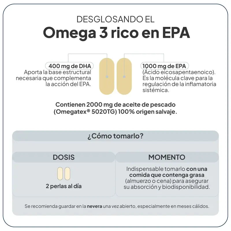 Ivb Wellness Lab Omega 3 s vysokým obsahom EPA, 60 kapsúl