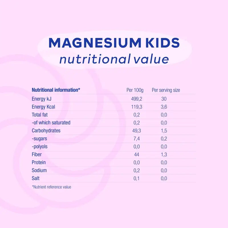 Jelly Pills Magnesium Kids Lesné ovocie, 70 gumených cukríkov