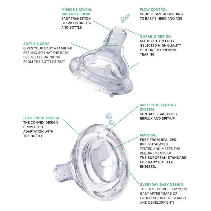 Joykids cumlík s rýchlym prietokom – L – (2 ks) Everyday Baby 