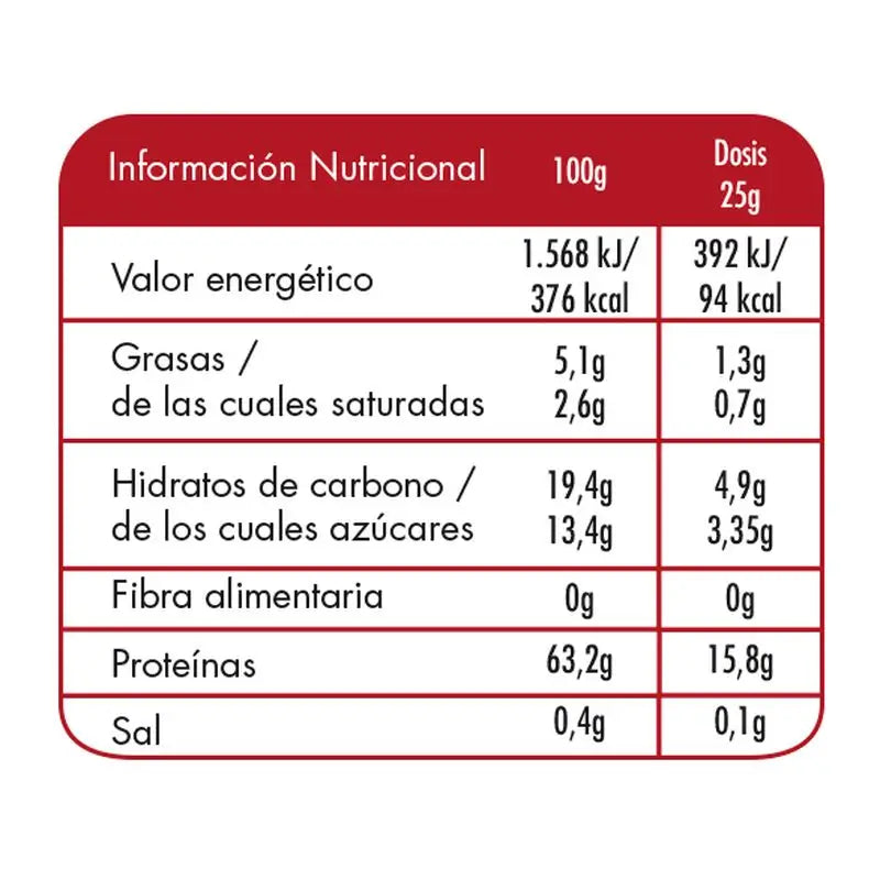 Keto Protein Shake – srvátková bielkovina 80 %, príchuť jahoda, 400 g. 