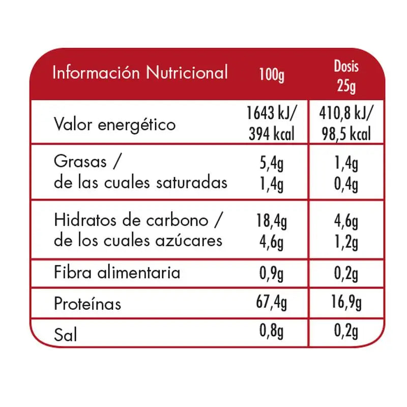 Keto Protein Shake – srvátkový proteín 80 %, príchuť vanilka, 400 g. 