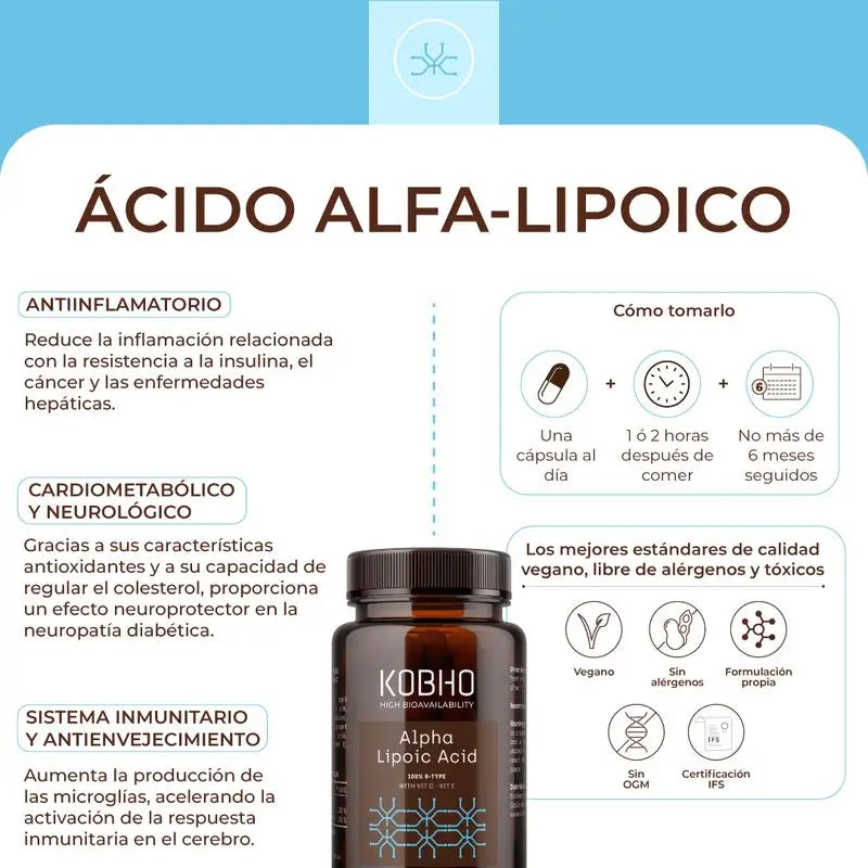Kobho Labs – doplnok stravy s kyselinou alfa-lipoovou, 60 kapsúl