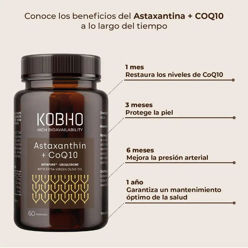 Kobho Labs – doplnok stravy Astaxantín + koenzým Q10, 60 kapsúl