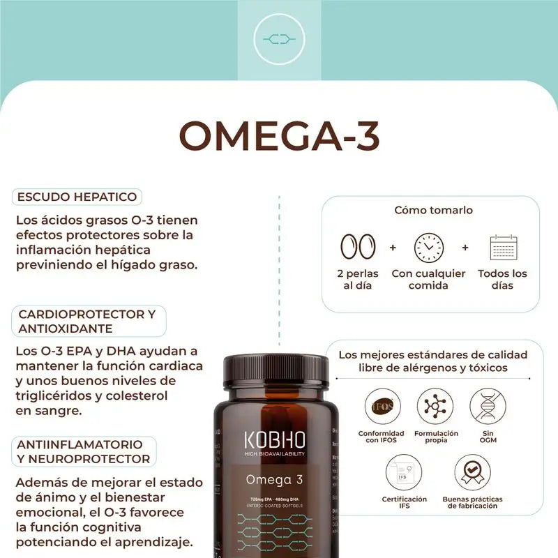 Kobho Labs – doplnok stravy s omega-3, 60 kapsúl