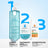 La Roche-Posay Effaclar Supramolekulárny čistiaci gél, 400 ml