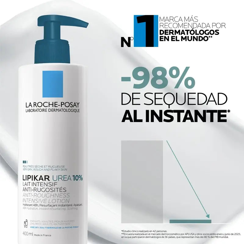 La Roche Posay Lipikar Lait Urea 10 %, 400 ml