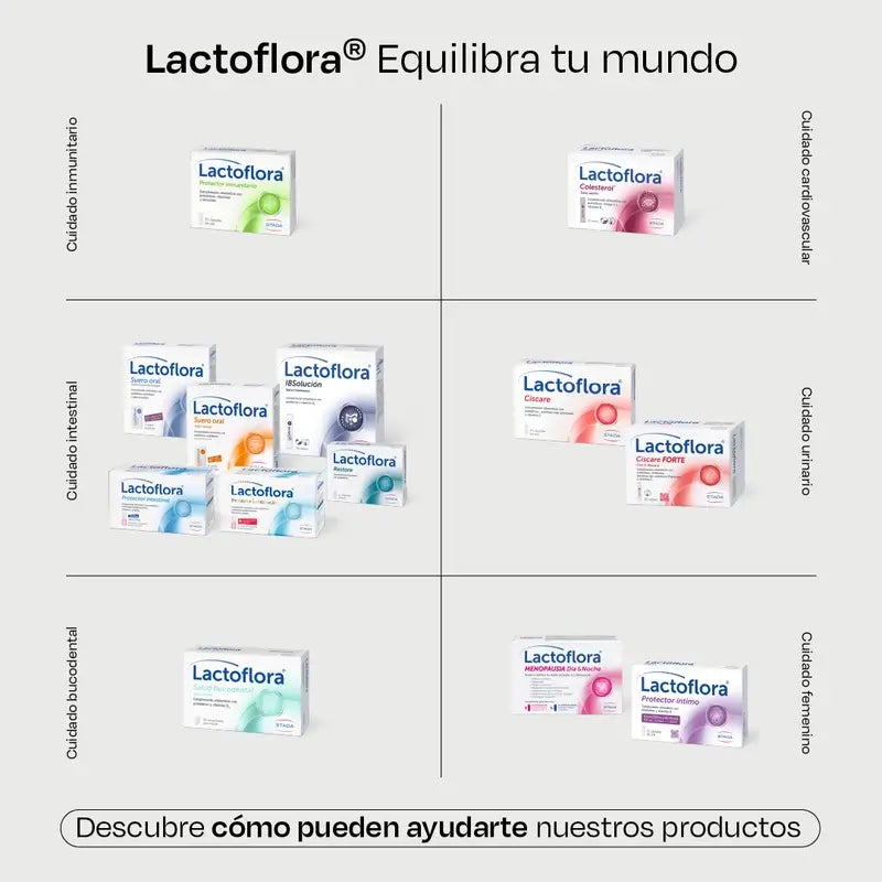 Lactoflora Restore 20 kapsúl