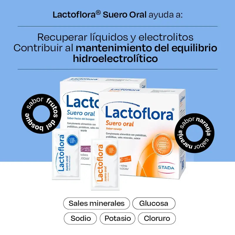 Lactoflora perorálny roztok, 6 vrecúšok
