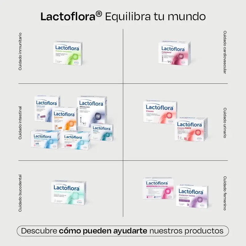 Lactoflora perorálny roztok, 6 vrecúšok