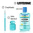 Listerine, ústna voda s jemnou mentolovou príchuťou, 1000 ml